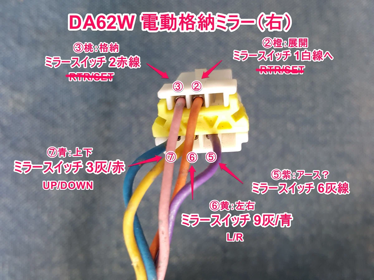 スズキ キャリィ LE-DA63TにDA62Wの電動ドアミラー格納付をつけ スズキ キャリィ LE-DA63TにDA62Wの電動ドアミラー格納付をつけ