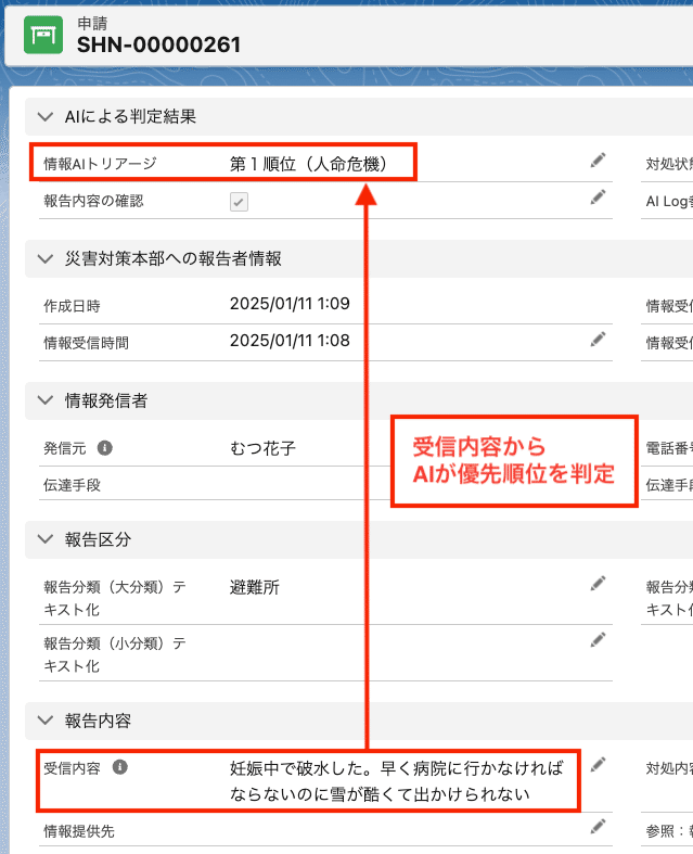 受信内容からAIが優先順位を判定