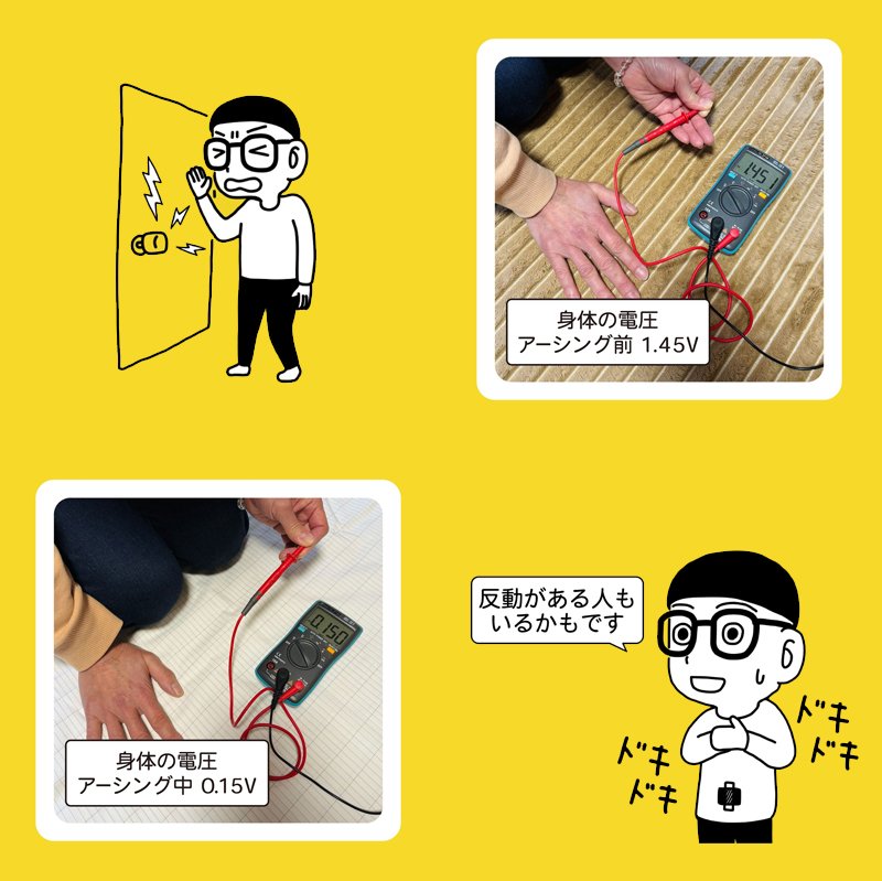 アーシネスシーツの使い方マニュアル｜電磁波対策ラボ いしざわ