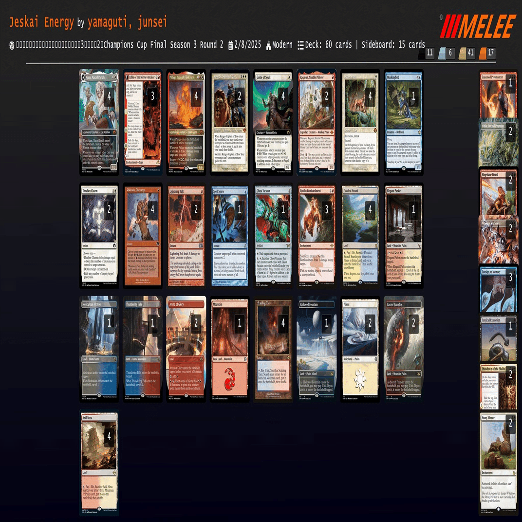 チャンピオンズカップファイナル振り返り～ジェスカイエネルギー