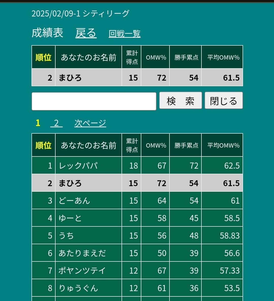 2025シティリーグS3準優勝】ライコを喰うならアンフェアライコ