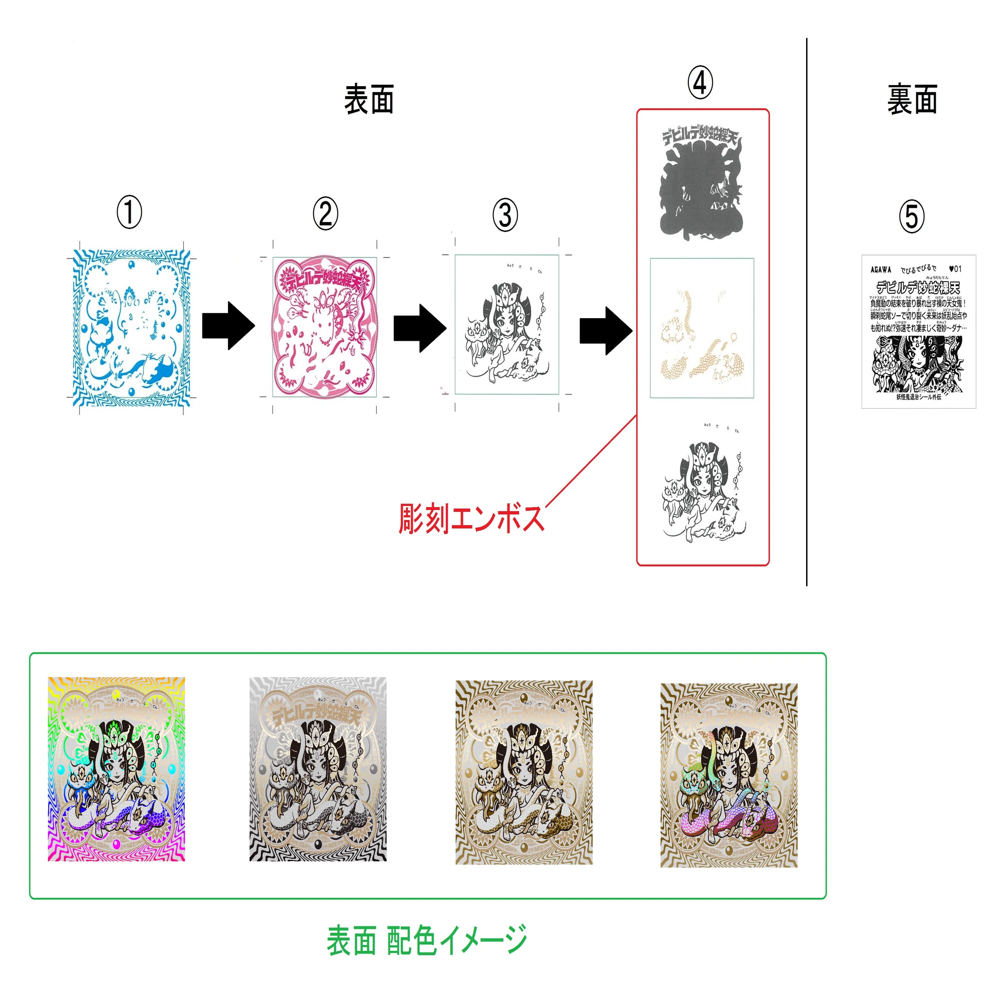 浮き出し具合の高低差 『 デビルデ妙蛇裸天 』 シール爆誕の裏側 