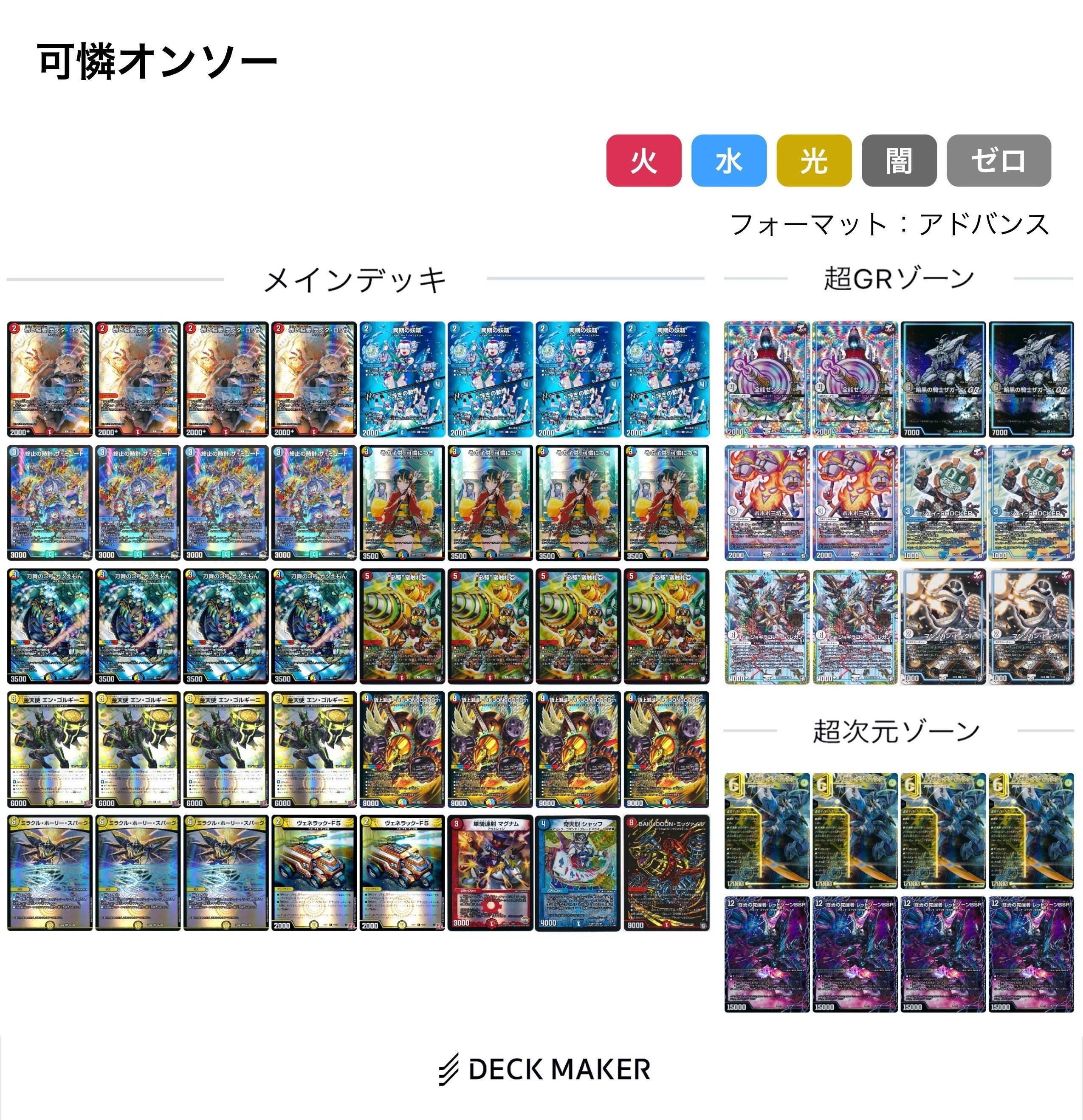 第8回アドコロ(エンゴルオンソー解説)｜アドコロ