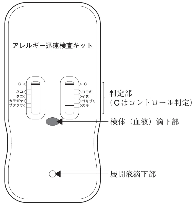 松廼屋｜論点解説 薬剤師国家試験対策ノート問 108-216-217【物理