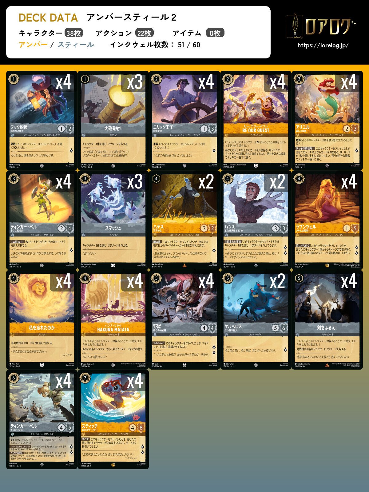 環境を読む～アンバースティール編～｜和葉＠