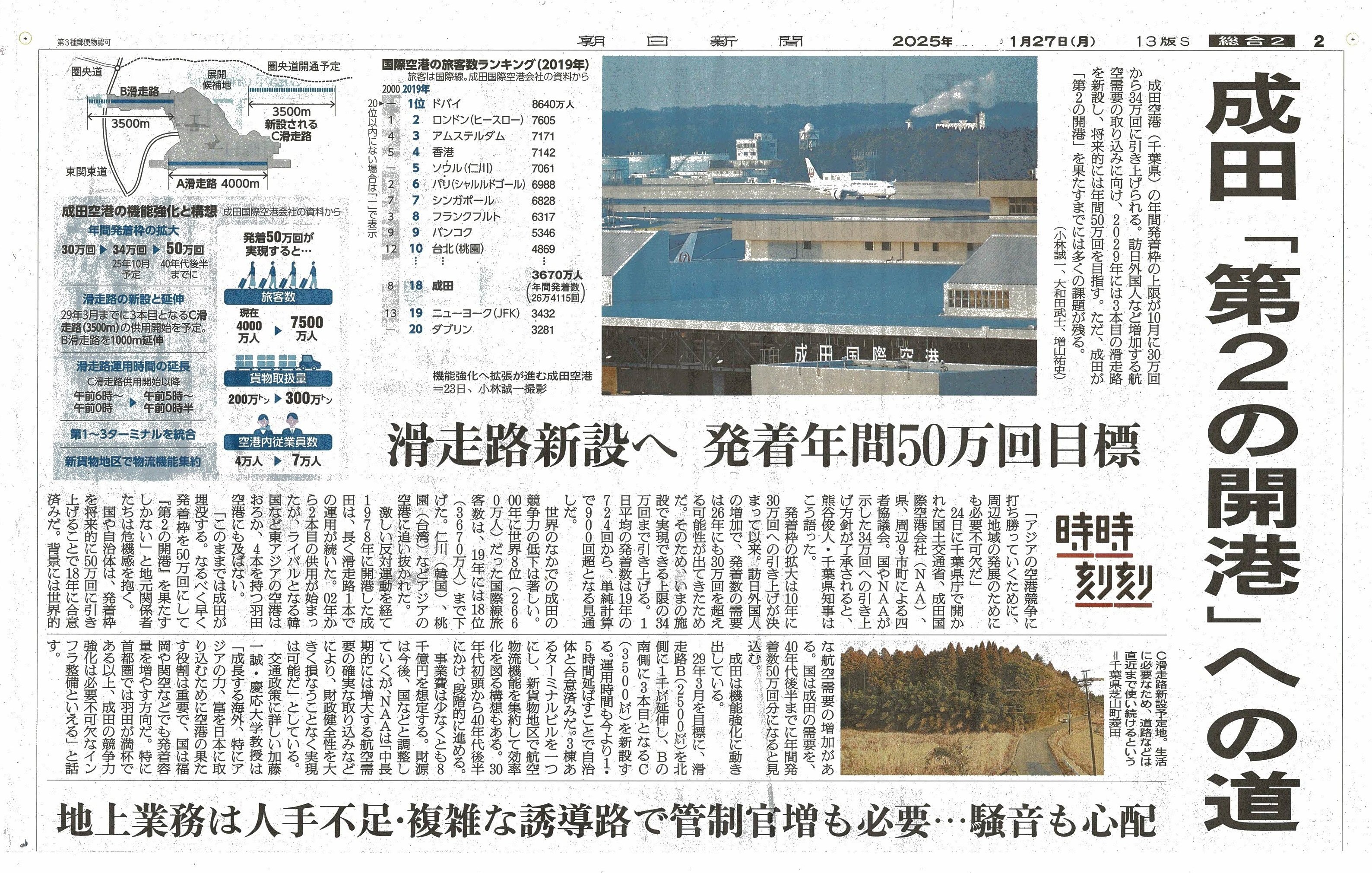 三里塚」のいま（メディア報道より） ｜研究所 テオリア THEORIA Institute