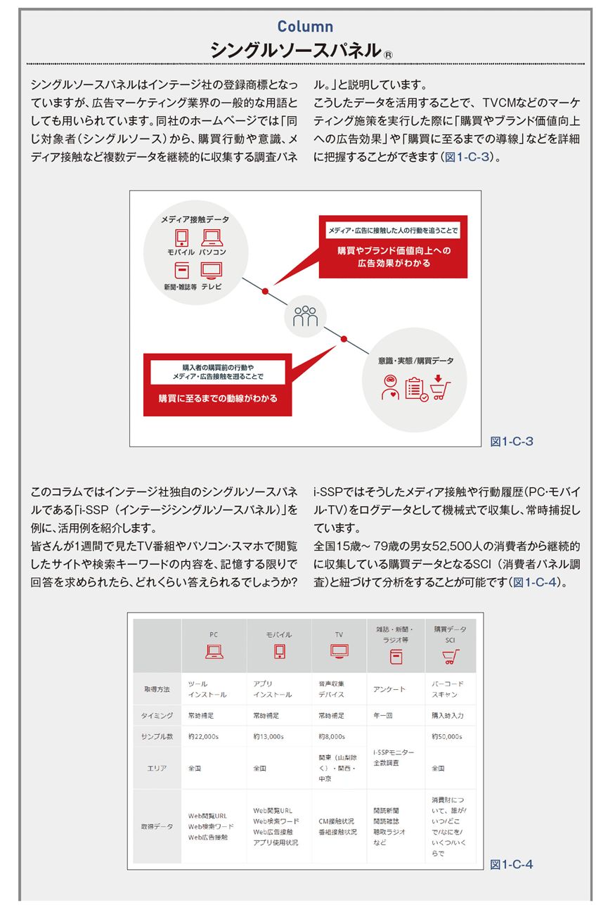 西内 啓氏 推薦「Excelで学べるデータドリブン・マーケティング
