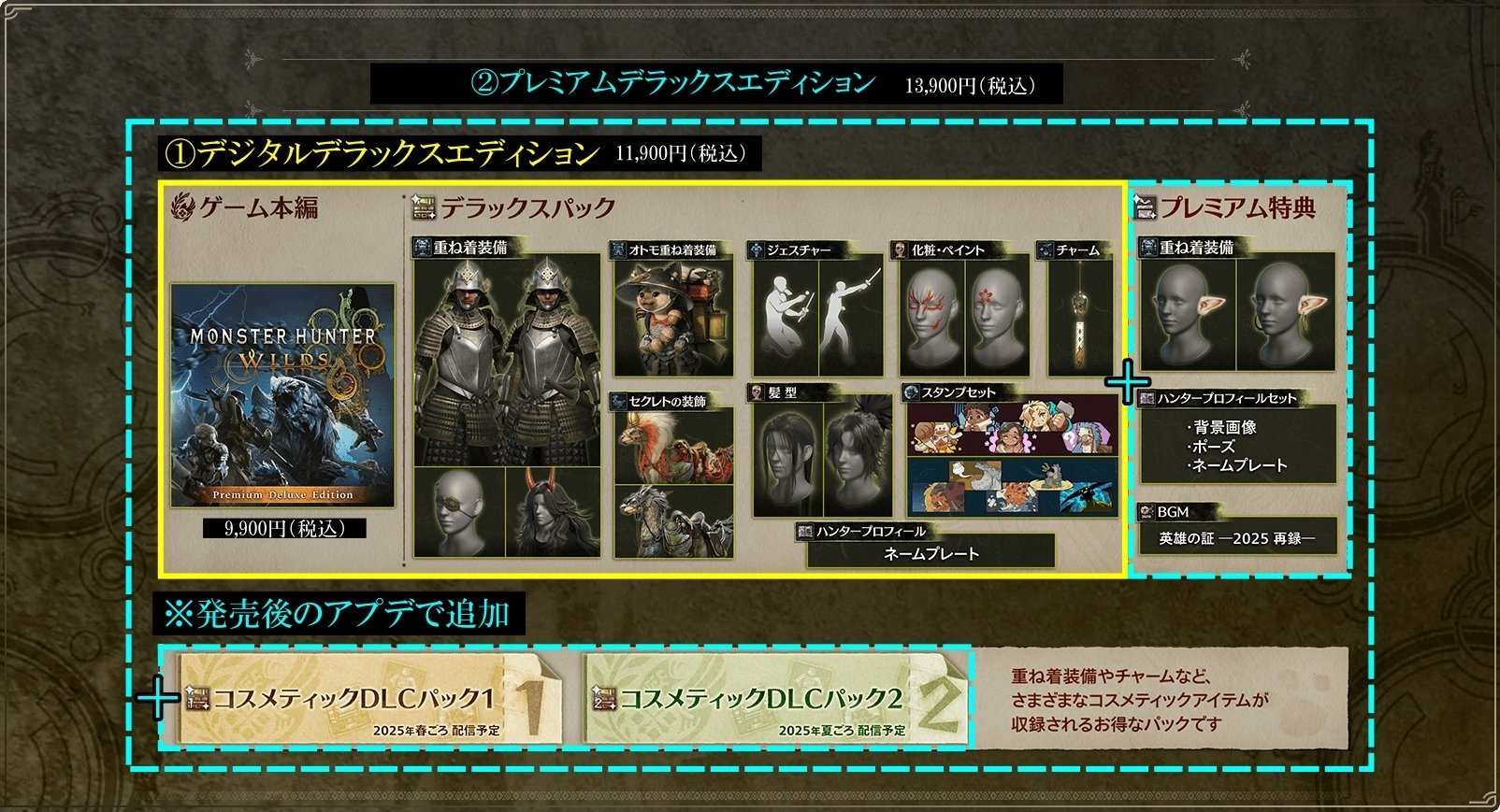 どれを買うべき？モンハンWilds各エディションの違い【まとめ】｜笹塚