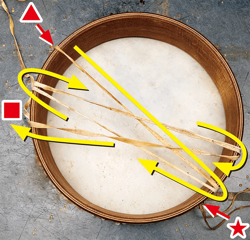 鹿皮フレームドラムをつくる人 ── 進化＆深化するイノシカ利活用の匠