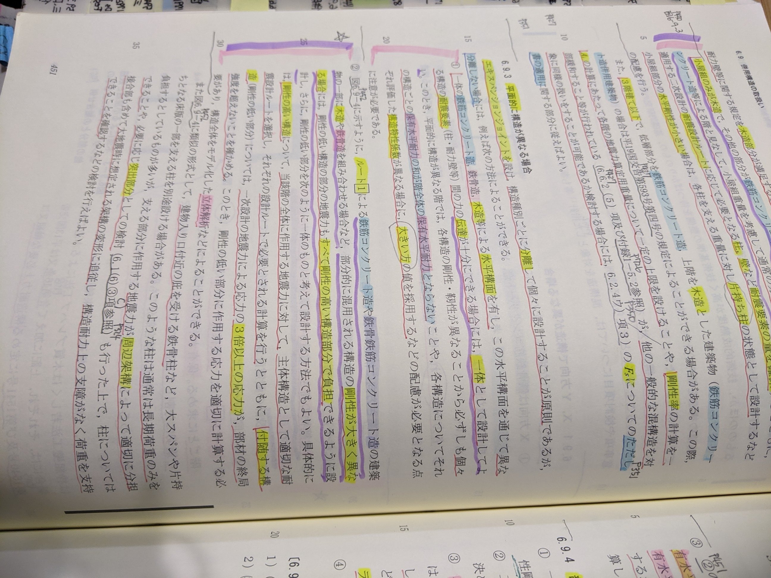4.まずは建築物の構造関係技術基準解説書を購入します。。構造