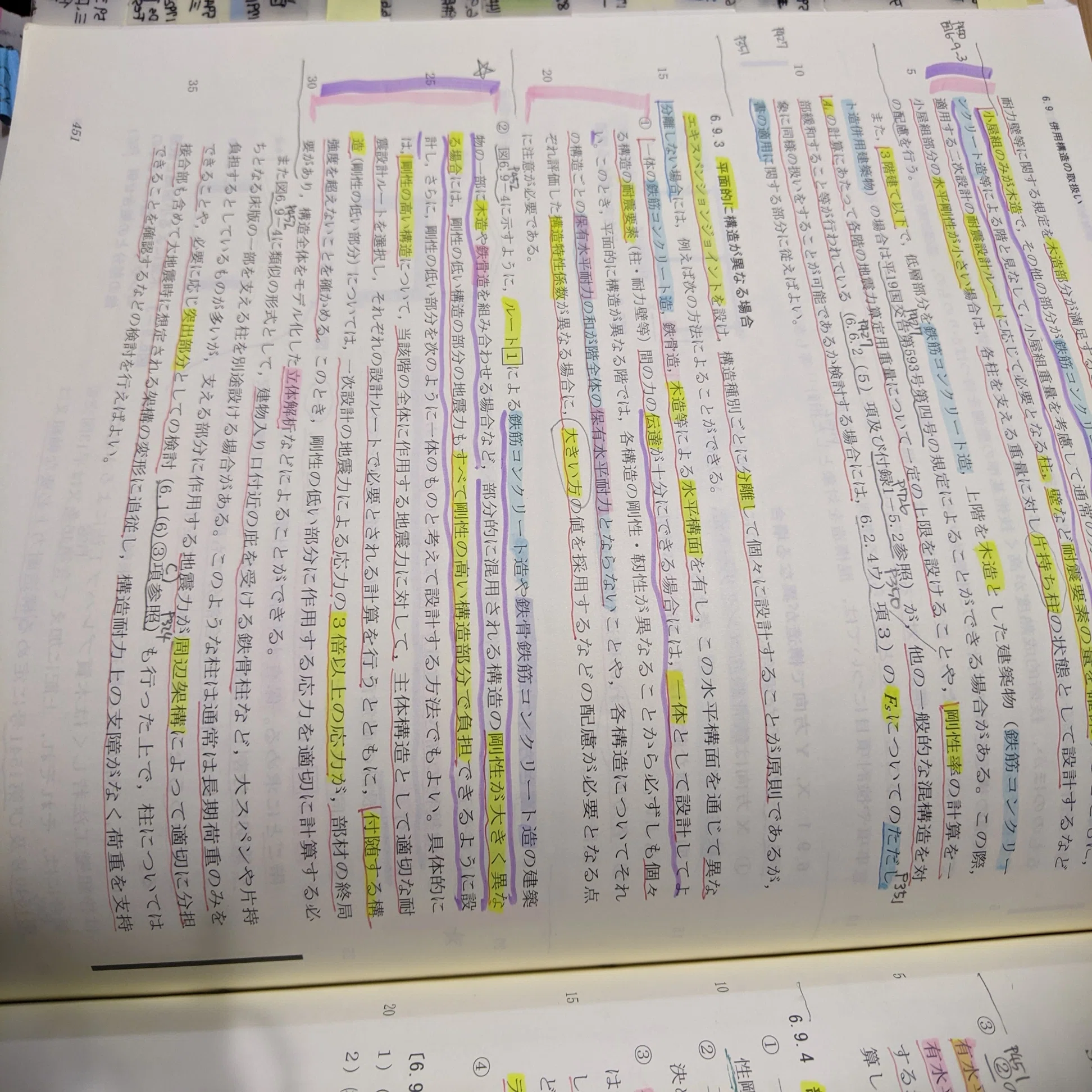 4.まずは建築物の構造関係技術基準解説書を購入します。。構造計算適合 