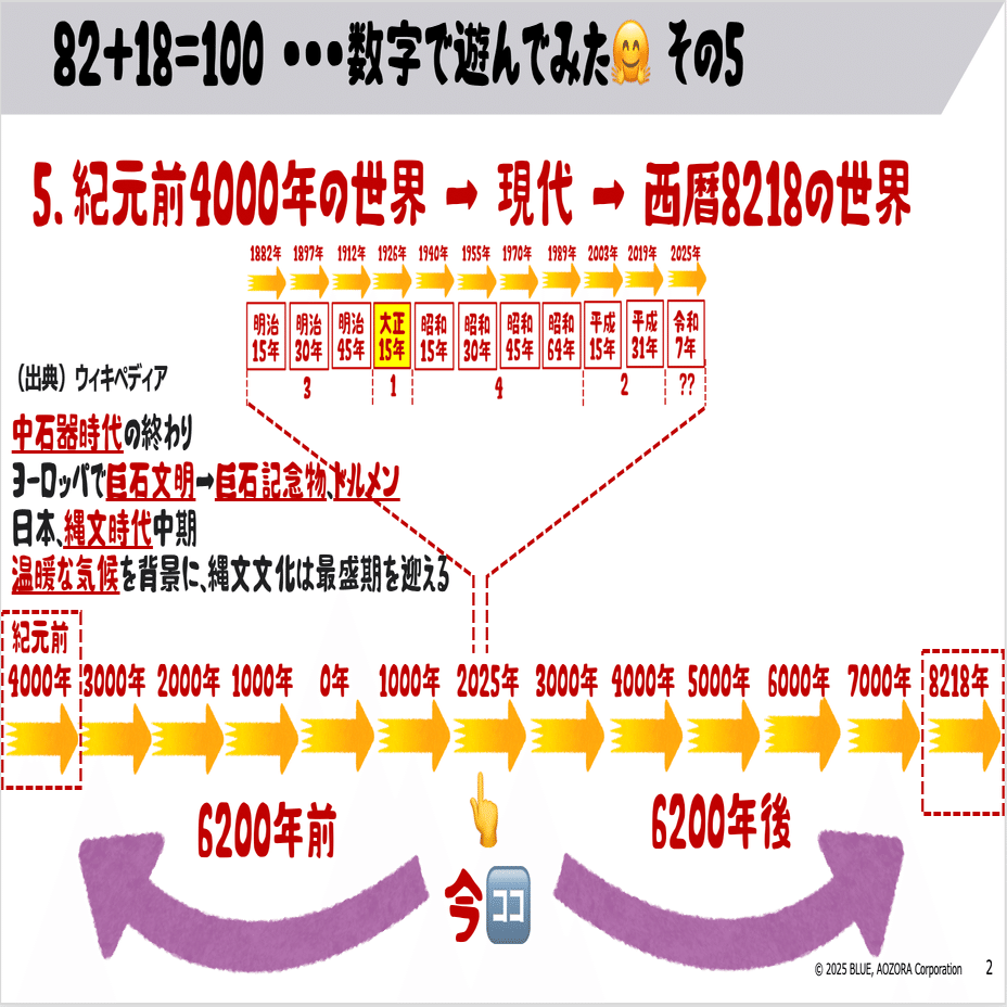 TS019】82+18=100 -その5-｜BLUE