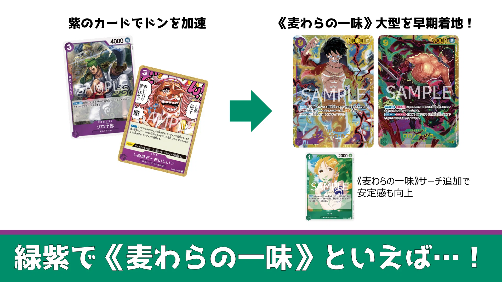 ワンピースカード　緑紫ルフィデッキ　構築済み 緑紫ルフィで学ぶ デッキ構築の教科書｜IKE