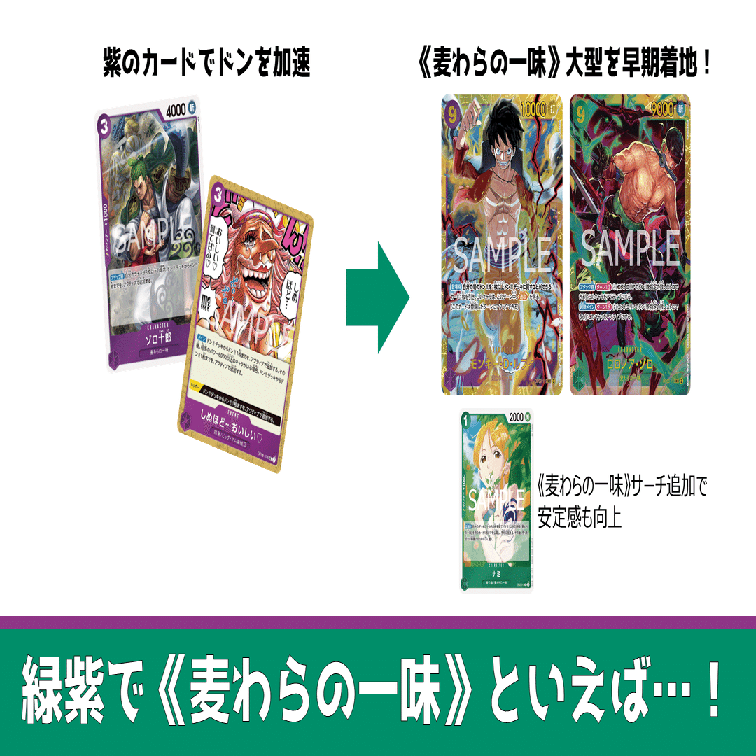 緑紫ルフィで学ぶ デッキ構築の教科書｜IKE