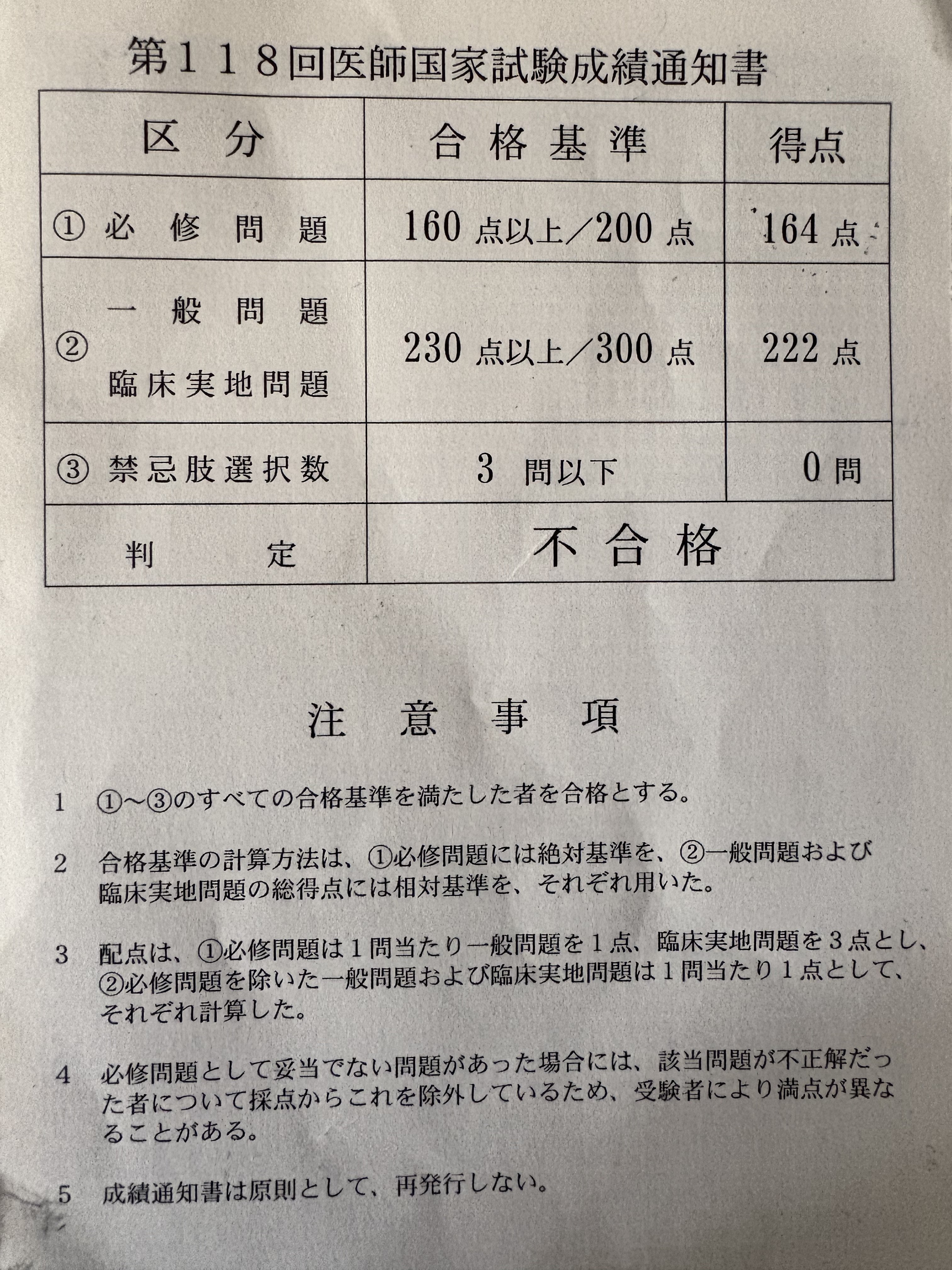 将来の海外大学から医師国家試験を受けるあなた方へ｜cynic0220