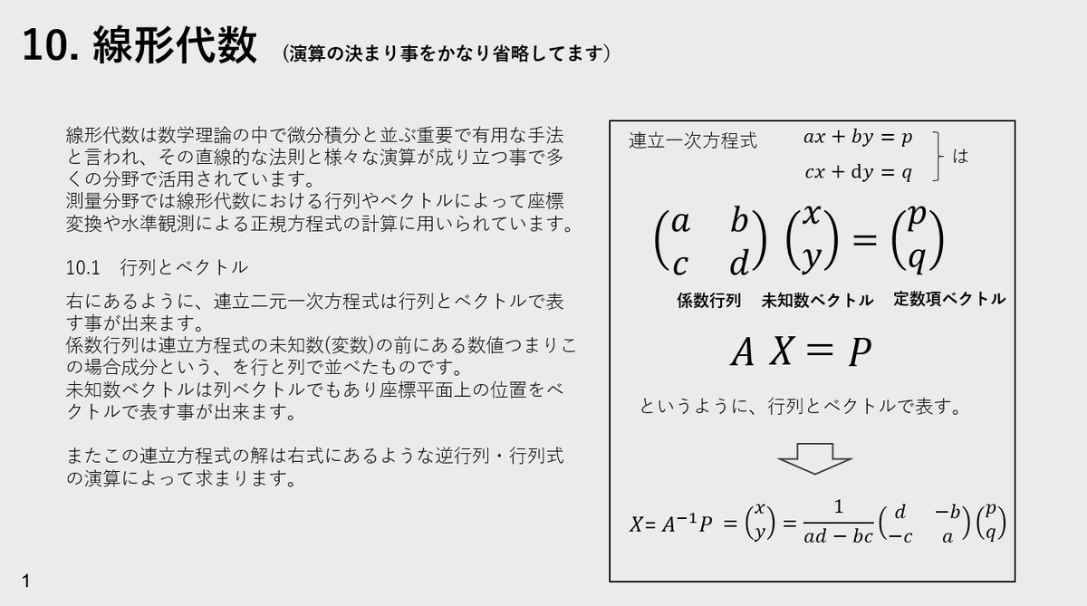 【翌日発送可能】 知ったかぶり講座 線形代数 ~10.5|ビー・サポート 10.1 筋力トレーニング