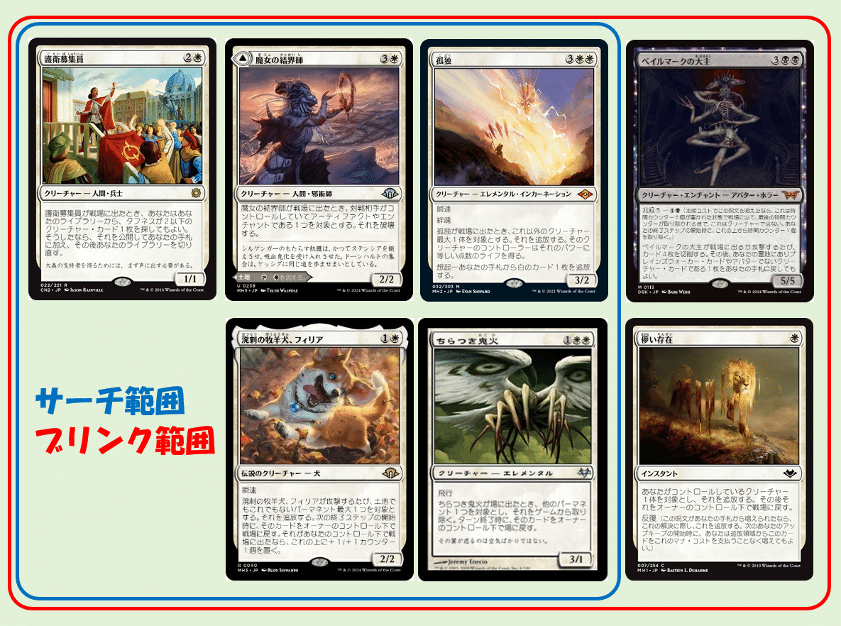mtg モダン オルゾフブリンク foil多数 フルアート多数 デッキ モダン】オルゾフブリンク完全ガイド【CCF準優勝】|べーす