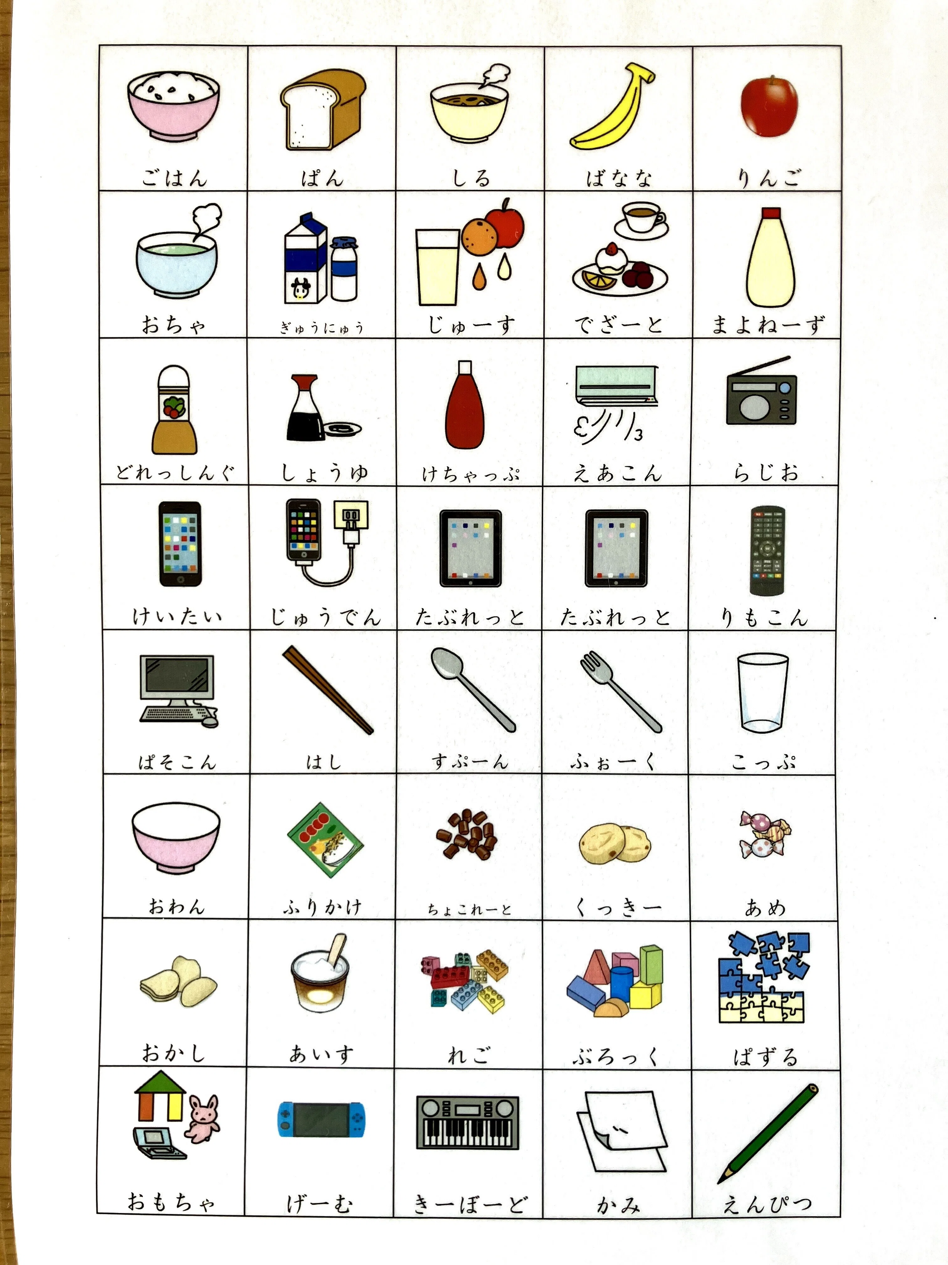 絵カードを活用したコミュニケーション～要求編～｜fumi