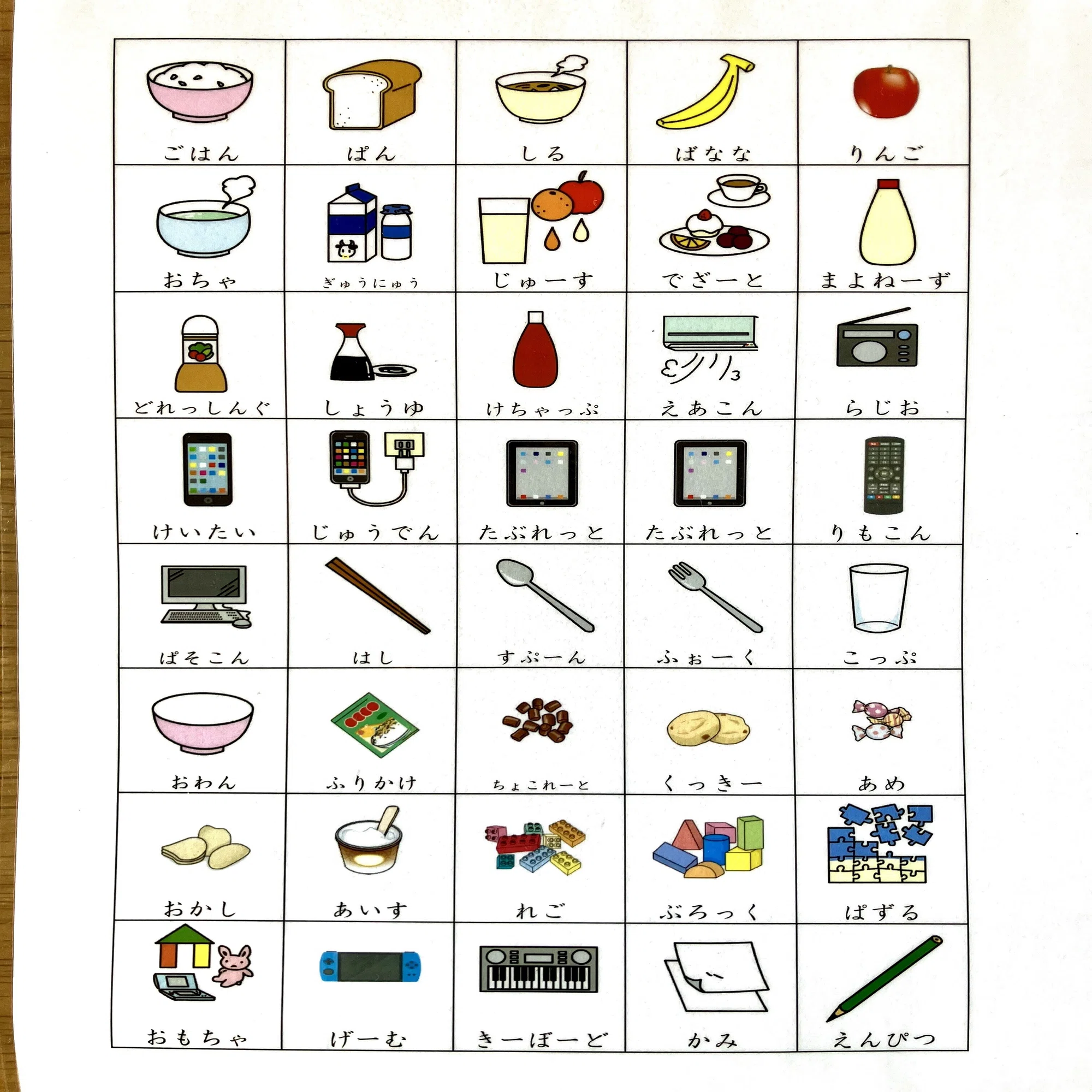 絵カードを活用したコミュニケーション～要求編～｜fumi