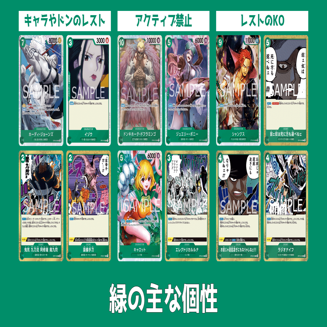 緑紫ルフィで学ぶ デッキ構築の教科書｜IKE