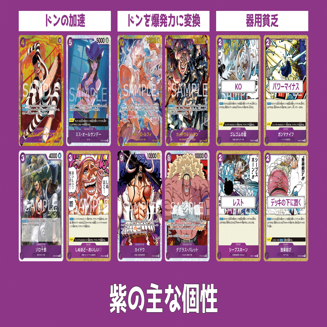 緑紫ルフィで学ぶ デッキ構築の教科書｜IKE