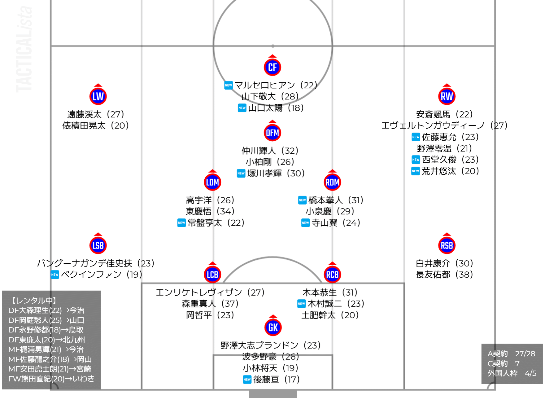 X'mas _半額以下！！ 小野雲鵬 松鷹図 絵画