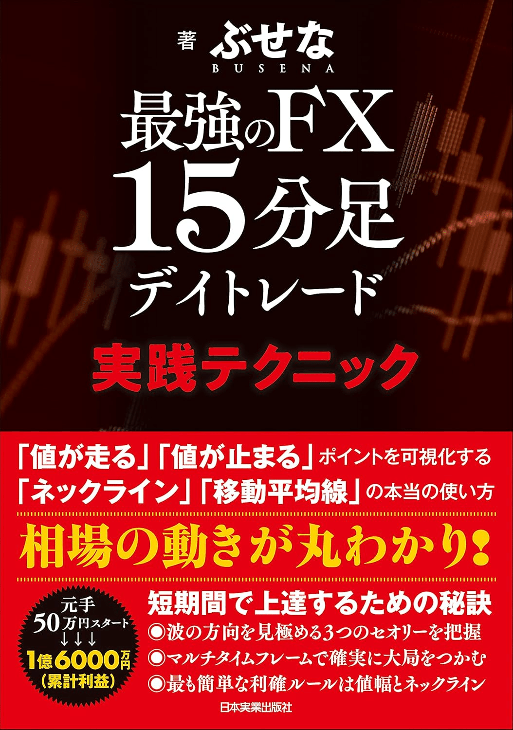デイトレードを学ぶためにおすすめの本/書籍7選｜webdrawer