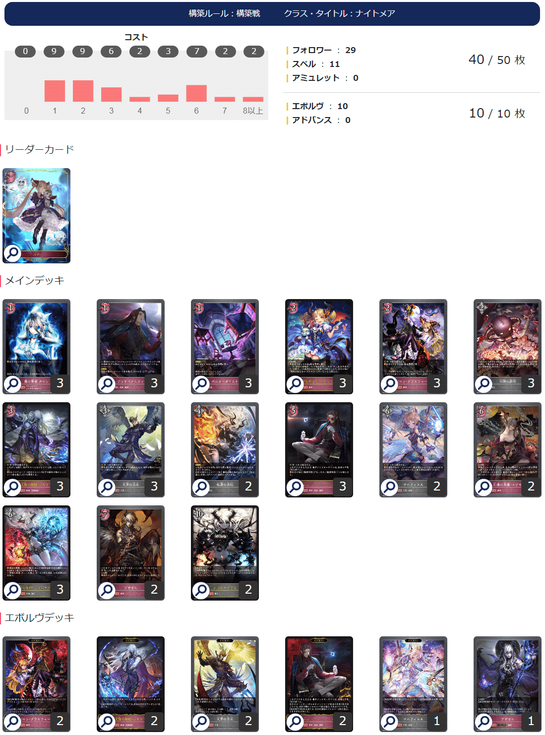 デッキ]ロマン型フラム＝グラス仮作成｜よっき