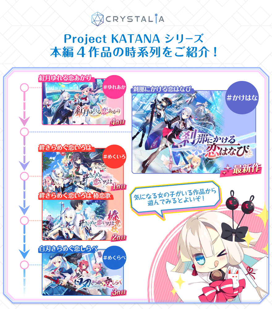 2/9リセシングルチャレンジ備忘録(ときどき風嶺茉莉花)｜はるき