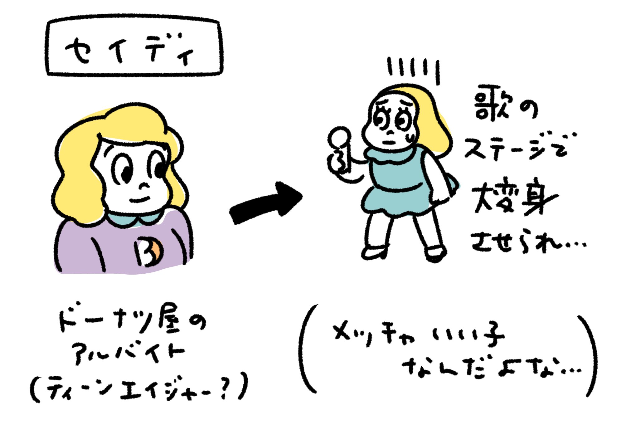 スティーブンユニバース　漫画 スティーブン を含むマンガ一覧 : いいね順 : 4ページ目 | ツイコミ(仮)