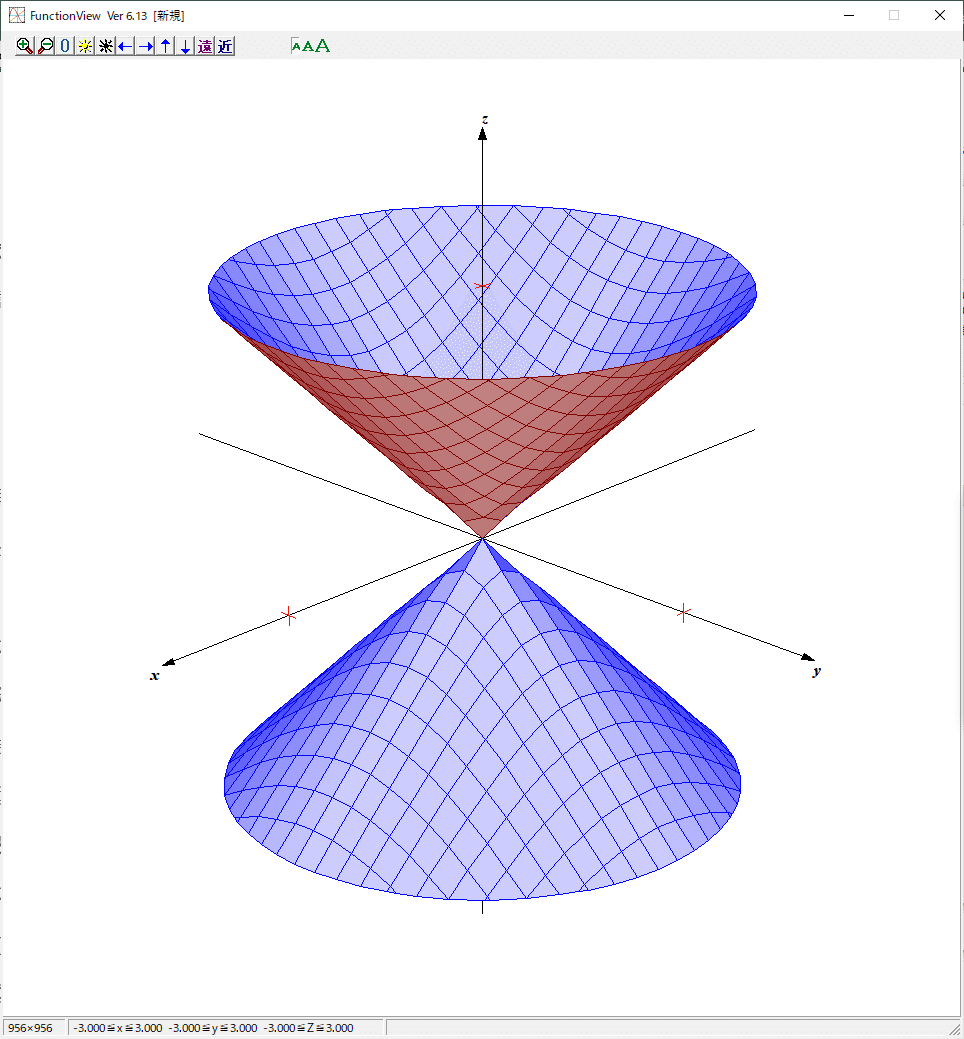 ド・ラームの定理(Draft)｜PK_RNX_ずんだもん博士(数物系)