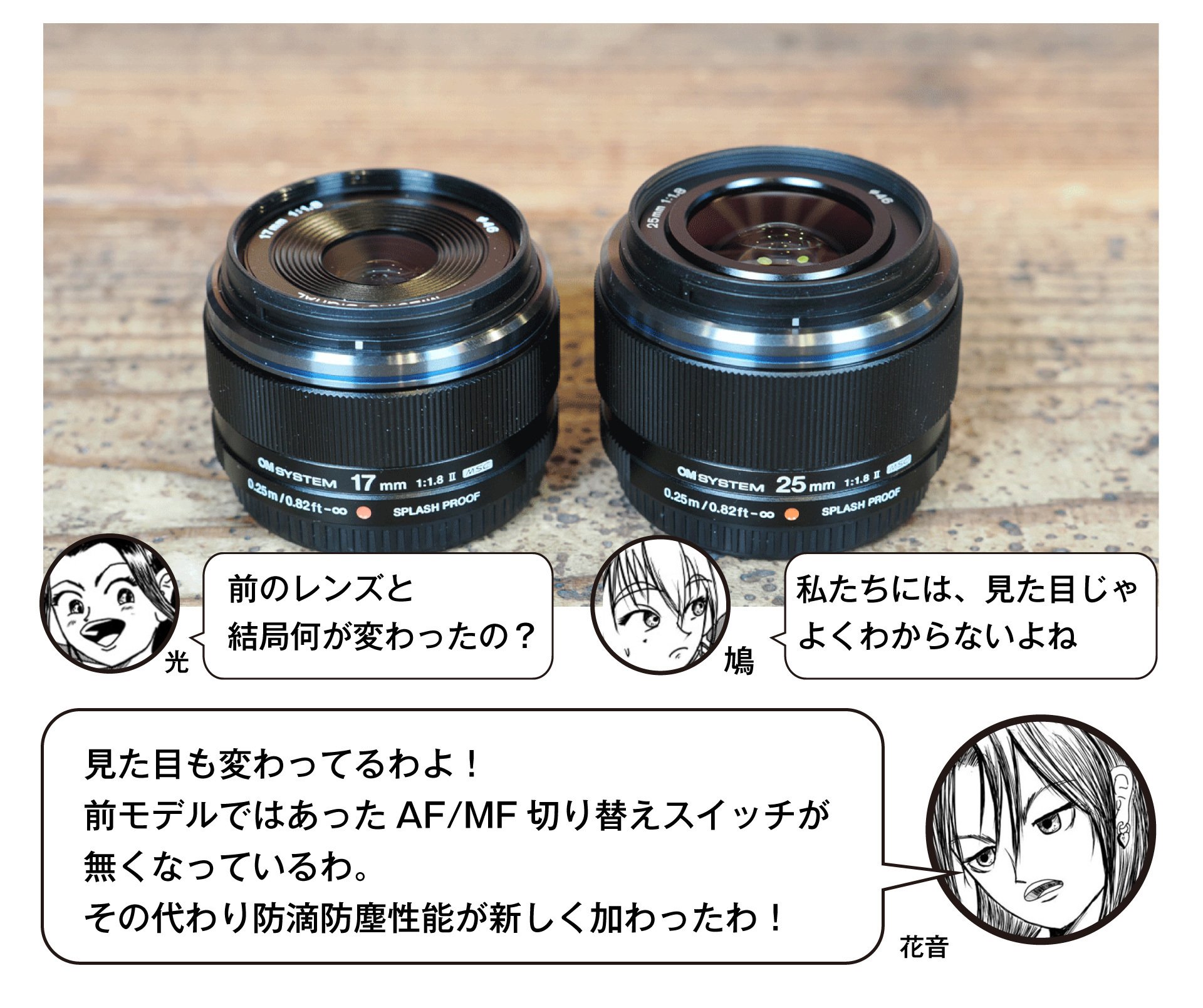 OM SYSTEM 新レンズ「 M.ZUIKO DIGITAL 17mm F1.8 II」「M.ZUIKO OM SYSTEM 新レンズ「 M.ZUIKO DIGITAL 17mm F1.8 II」「M.ZUIKO