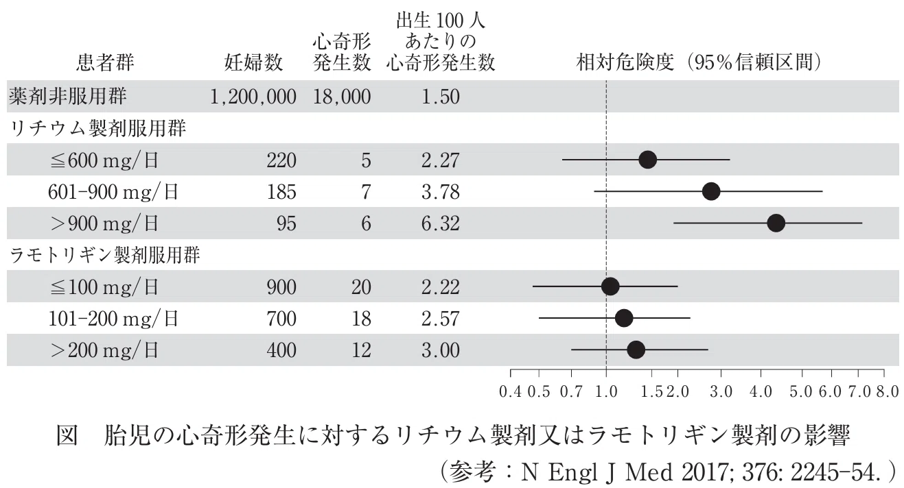 松廼屋｜論点解説 薬剤師国家試験対策ノート問 108-226-227【物理