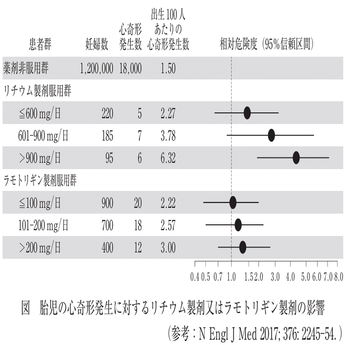 松廼屋｜論点解説 薬剤師国家試験対策ノート問 108-226-227【物理