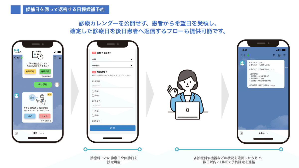 日程候補予約