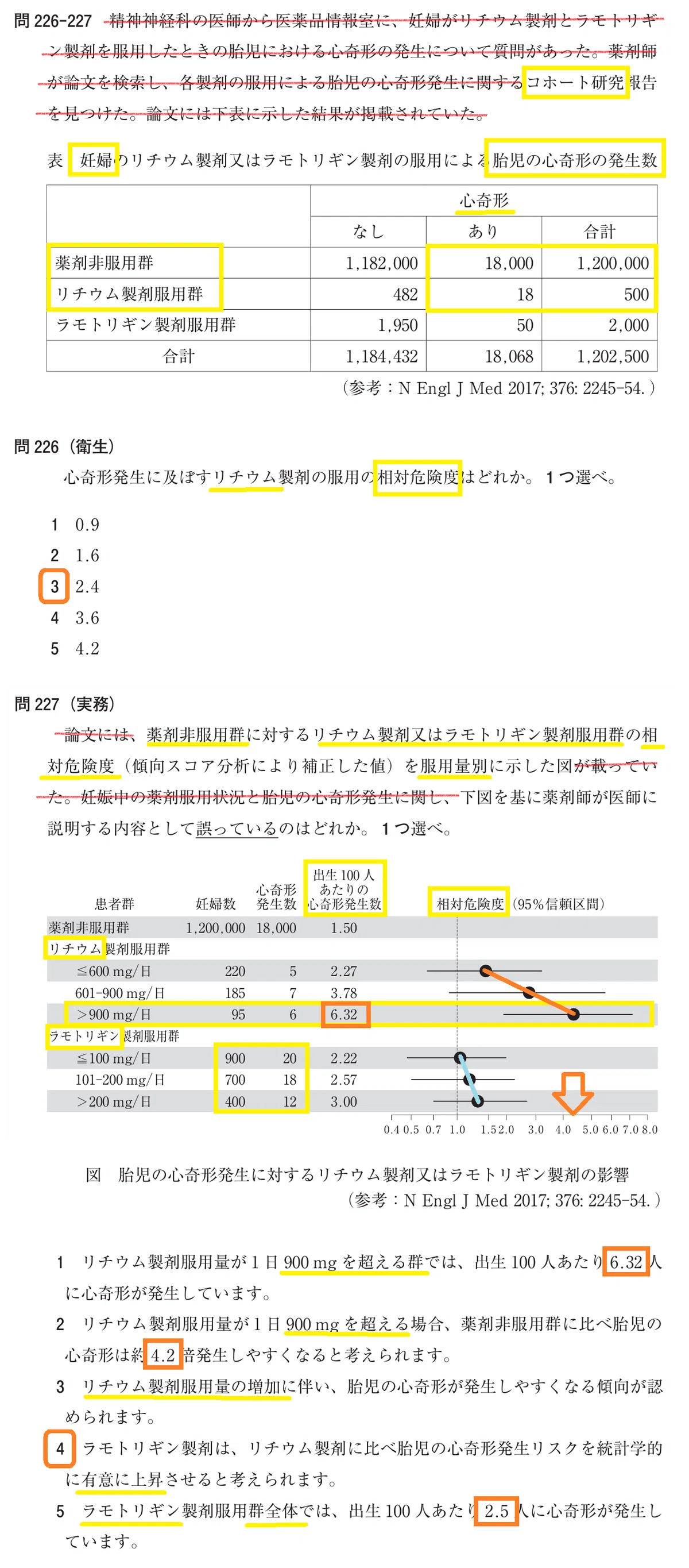 松廼屋｜論点解説 薬剤師国家試験対策ノート問 108-226-227【物理