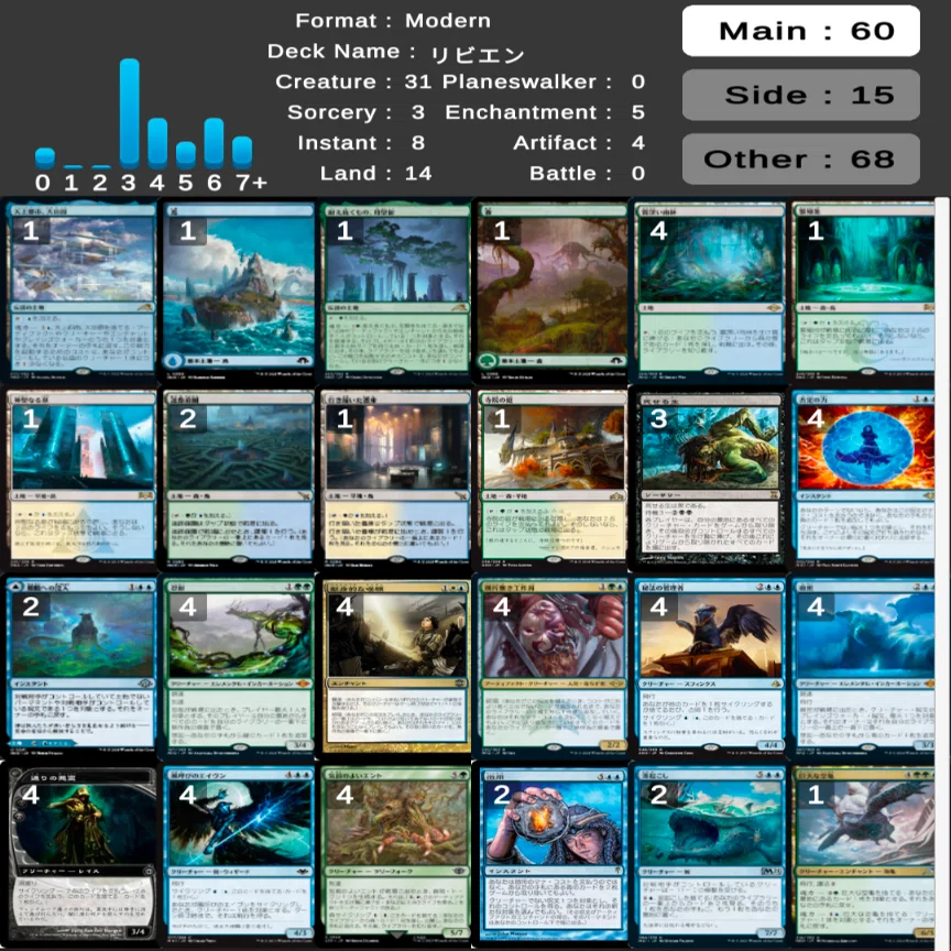 mtg モダン　デッキ　リビングエンド　デッキパーツ 2025/2】モダン：リビングエンド｜Azu MTG