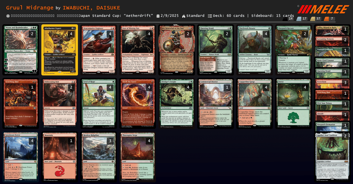 MTG】復讐蔦と思い込んでるゴブリン君について【スタンダード