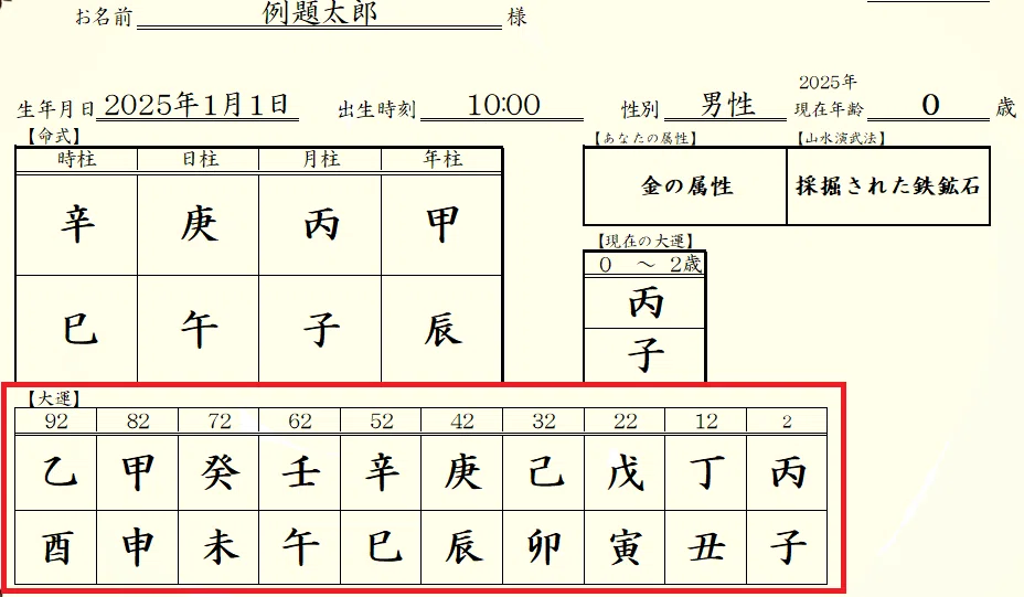 鑑定書つき！四柱推命の365日、日運 インバウンド向け 四柱推命占い鑑定書（英語版）提供開始 | 株式会社