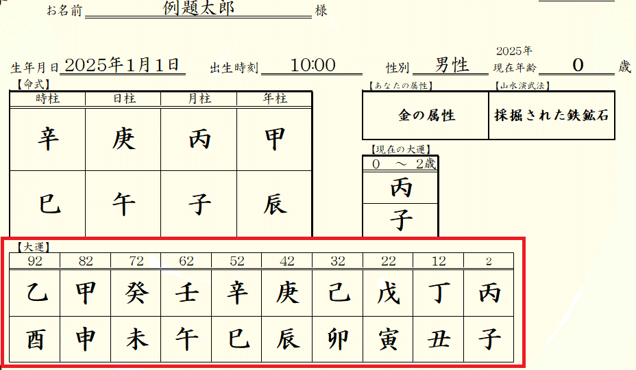 鑑定書つき！四柱推命の365日、日運 鑑定書つき！四柱推命の365日、日運 【公式通販】