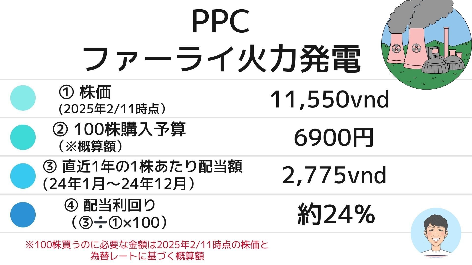 2025最新】投資の罠!?おすすめしない高配当のベトナム株3選｜ひでさわ