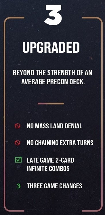 ブラケット3と「ゲームチェンジャー・リスト」｜かやぶき