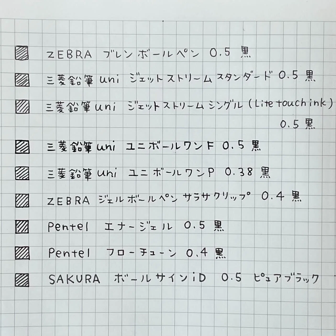 左ききの手帳2025」で、筆記具の裏抜けチェックをしてみました 