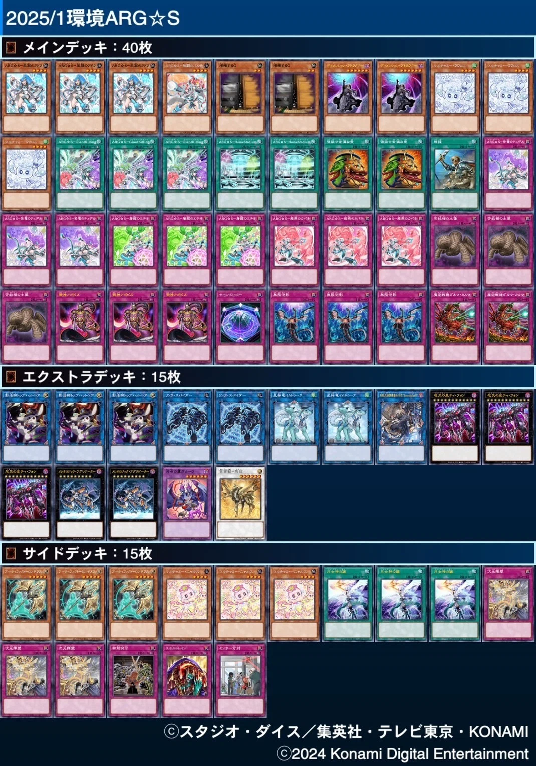 ARG☆Sの楽しみ方～構築と対面意識～｜ちゅぱかぶらの発表会