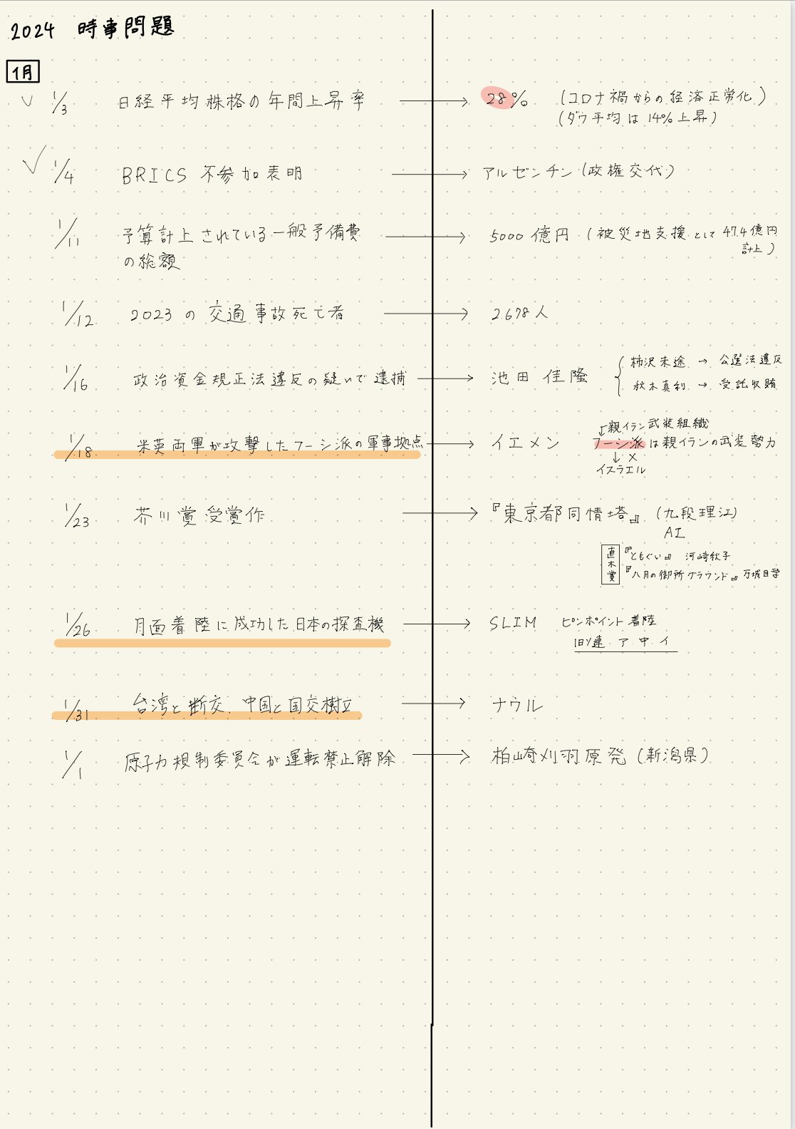 全国通訳案内士試験(中国語)に独学で合格しました 一次試験 全国通訳案内士試験(中国語)に独学で合格しました 一次試験
