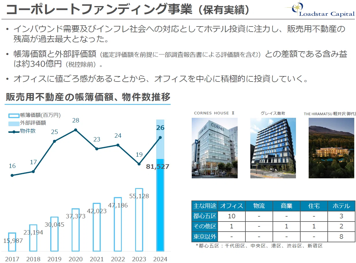 Announcing the Full-Year Financial Results for the Fiscal Year Ended ...