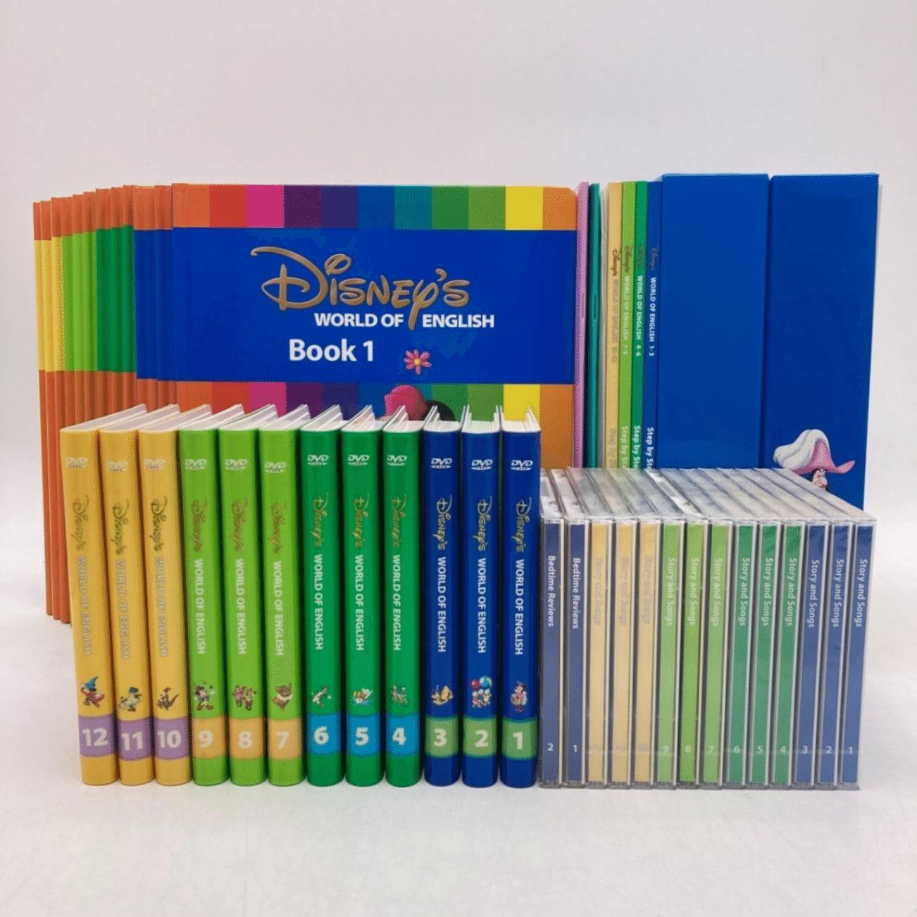 メインプログラム編 ディズニー英語システムリニューアルの歴史｜SwingKids