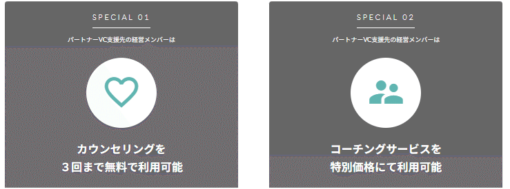 コーチェットパートナーVC 支援先特典：①カウンセリングを3回まで無料利用可能 ②コーチングサービスを特別価格で利用可能