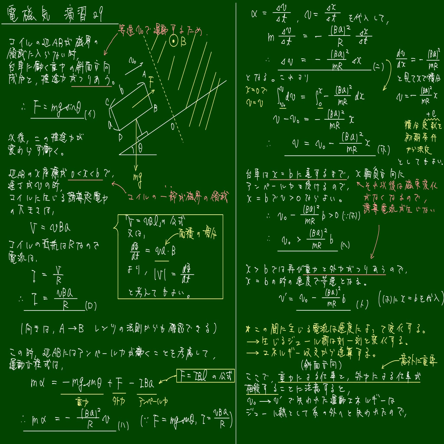 メル54401】培風館 電磁気学 (章末問題解答付き) メル54401様専用