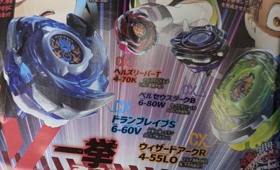 BEYBLADE X ベイブレードX : 新ラインCX｜ベイブレ雑記